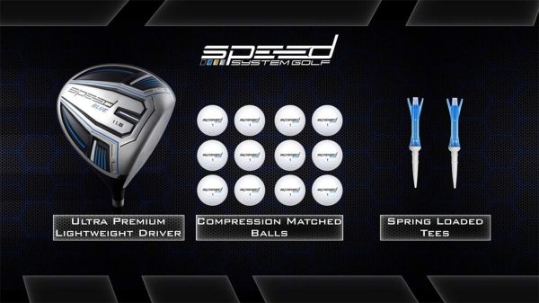 Speed System Golf Titanium Driver Right Hand BLUE-6